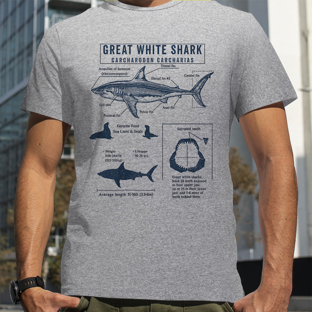 Great White Shark Anatomy Shar - Street Fashion Loverboy recensie en prijs